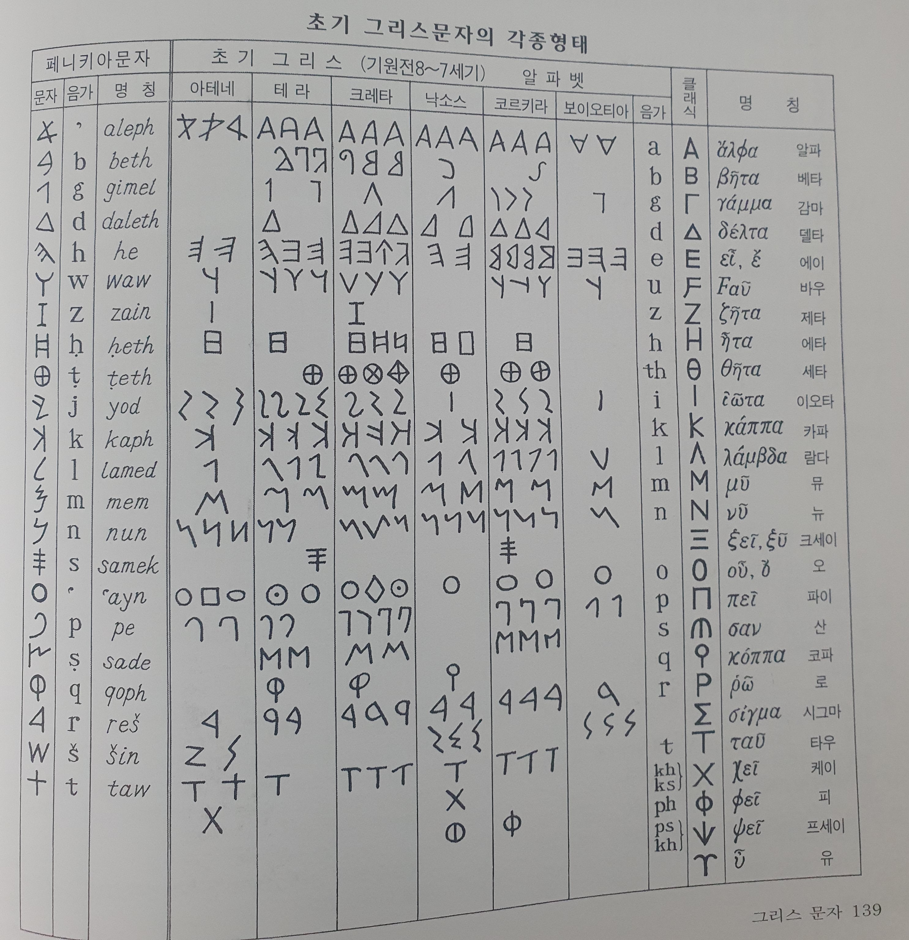 https://cuuxyhbockitmnhytwax.supabase.co/storage/v1/object/public/chamchijs/images/anctalk/1591/dbe7001f-3aaa-41a4-8902-6382b6f72ecc.jpg