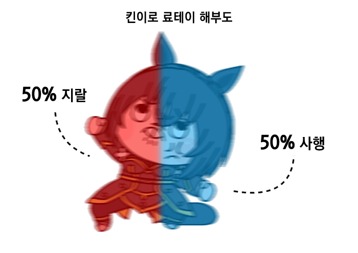 https://cuuxyhbockitmnhytwax.supabase.co/storage/v1/object/public/chamchijs/images/anctalk/1595/5774adc7-7c62-45ef-a0c0-1a858d1b3e05.png