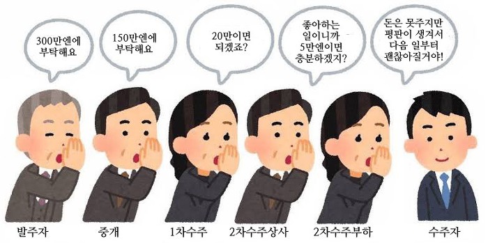 https://cuuxyhbockitmnhytwax.supabase.co/storage/v1/object/public/chamchijs/images/anctalk/2698/ee575f57-96c1-481b-9751-5e8b2fb99260.jpg
