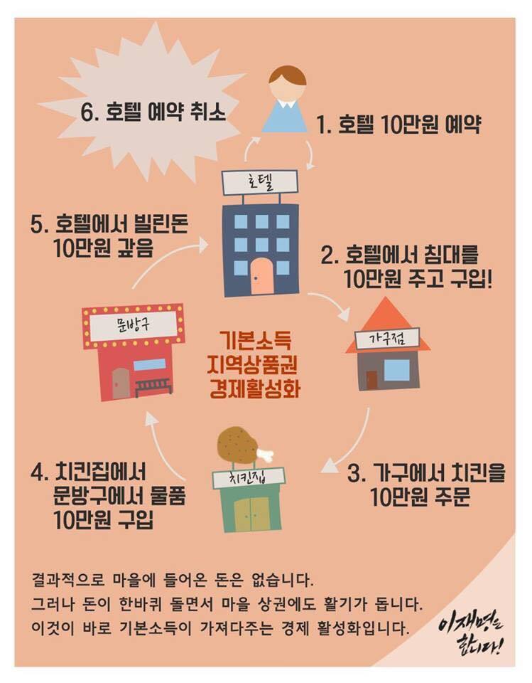 https://cuuxyhbockitmnhytwax.supabase.co/storage/v1/object/public/chamchijs/images/anctalk/3811/fd810bdb-fc57-4996-b0b7-d31d5d676fc6.jpg